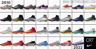 cr7 shoes